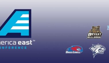 America East