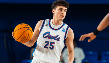 FAU Men’s Basketball Unveils 2025-26 Non-Conference Schedule