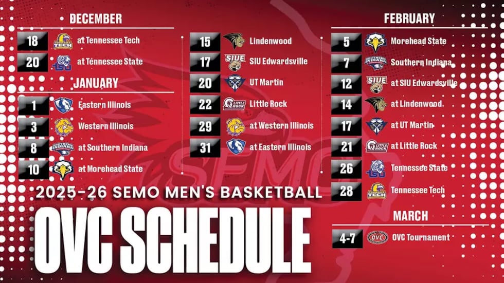 SEMO opens the conference portion of it's season December 18 at Tennessee Tech.
