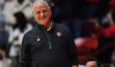 Aztecs get creative with 2025-26 basketball schedule – NBC 7 San Diego