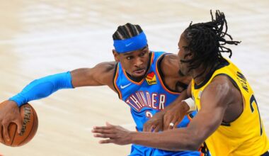 Thunder evened up the series at 2-2 with Indiana after an emphatic 111-104 win