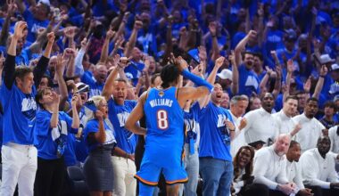 OKC Thunder accepting applications for Community Ticket Program