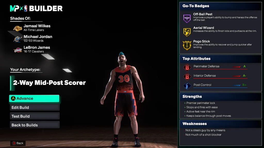 nba 2k26 michael jordan wizards build