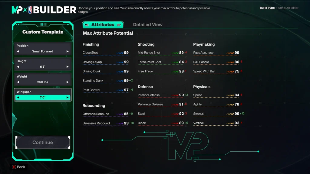 nba 2k26 michael jordan wizards build