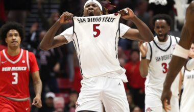 Now practicing, Aztecs have to-do list between now and the Nov. 4 opener