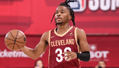 Wizards add Sharife Cooper on two-way deal