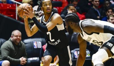 Wizards Sign Sharife Cooper, Keshon Gilbert, Jonathan Pierre