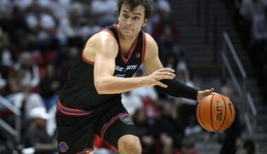 Raptors Waive Tyson Degenhart | Hoops Rumors