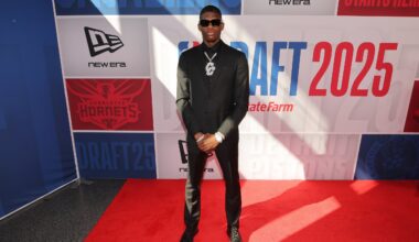 Why Cedric Coward Could Be Memphis’ Next Breakout Star