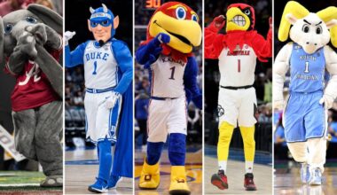 Projecting the top 25 college basketball programs of the next 25 years: The teams set for long-term success