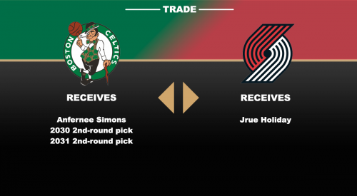 Celtics Acquire Anfernee Simons From Trail Blazers For Jrue Holiday