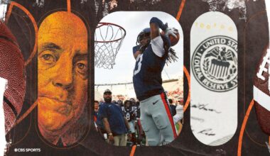 Candid Coaches: What percentage of your school's revenue sharing should go to men's basketball?