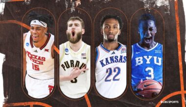 Candid Coaches: Who will be the best college basketball player in 2025-26?