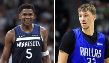 NBA scouts pick best American player in five years between Anthony Edwards and Cooper Flagg