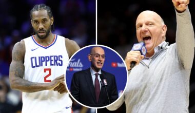 Potential punishments for the LA Clippers if they are found guilty of Kawhi Leonard salary cap circumvention