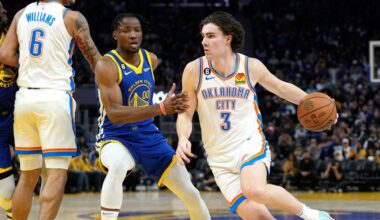 NBA free agency: does Josh Giddey impact Warriors, Jonathan Kuminga?