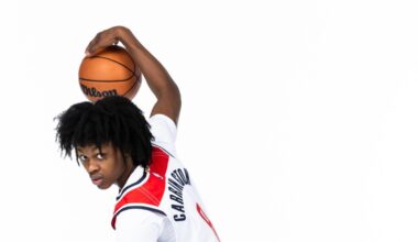 The Wizards’ training camp roster is young. Very young.