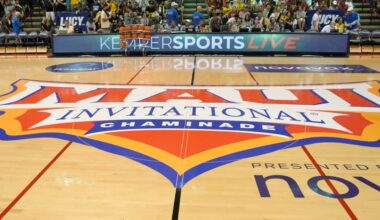 BYU Confirmed to Play in 2026 Maui Invitational