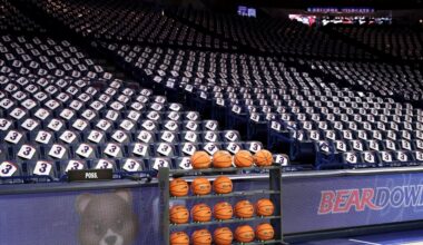 Arizona men’s basketball finalizes 2025-26 coaching staff