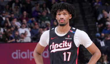 Shaedon Sharpe Has a Ways to Go with the Trail Blazers