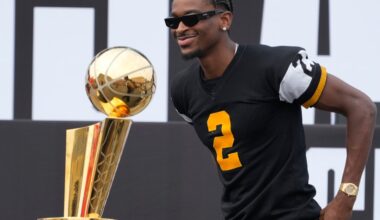 Oklahoma City Thunder 2025-26 Preview