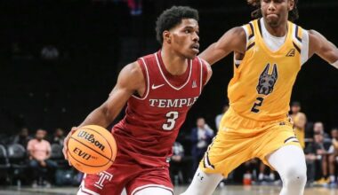 NCAA investigating sports betting violations against 13 college basketball players at six Division I programs