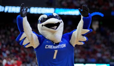 Where Do Big East Volleyball Teams Stand In The Evollve Analytics Heading Into League Play?