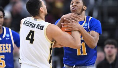 Hammer and Rails Reader Reacts Survey: How Many Big Ten Wins for Purdue Basketball?