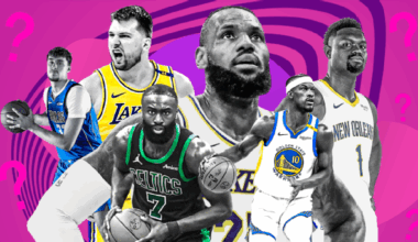 NBA 2025-26 preseason: Biggest question for all 30 teams