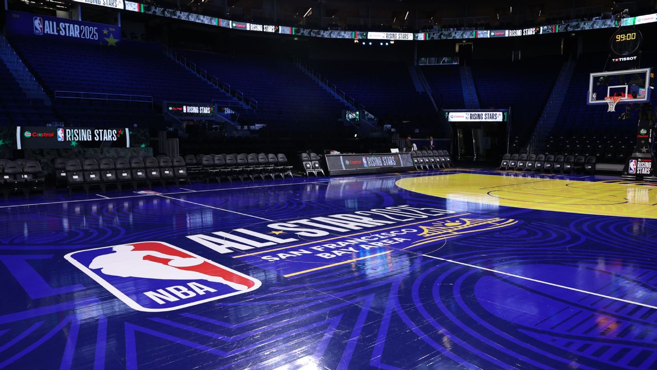 Sources: NBA All-Star Game to have 2 USA teams, 1 World team