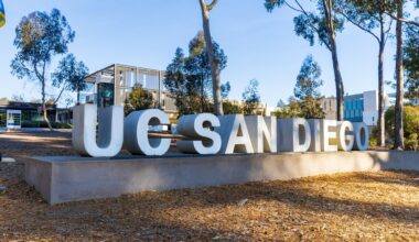 WCC expansion, CBB video game updates, and other notebook clearing