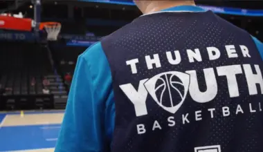 Thunder opens registration for fall youth basketball camps