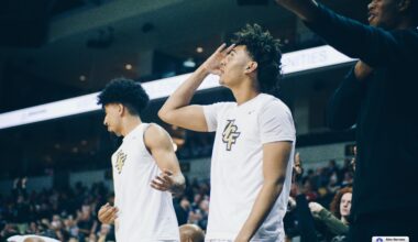 UCF Men’s Basketball Releases 2024-25 Non-Conference Schedule
