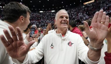 SDSU hoops prepares for challenging schedule in final Mountain West season