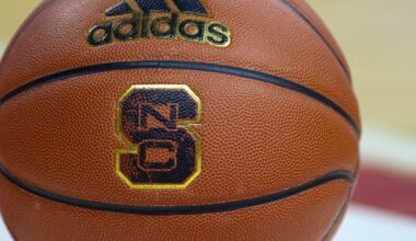 NC State Men’s Basketball Full Schedule