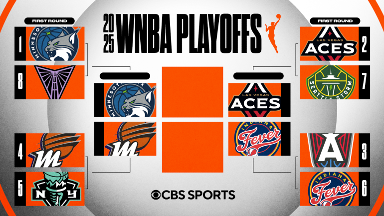 wnbaplayoffbracket20251st.png