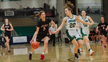 Meet Gonzaga Women’s Incoming Freshmen Class