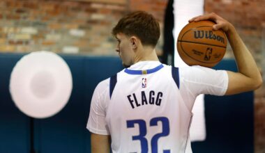 2025-2026 NBA Preview: Southwest Division