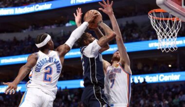 Ranking every NBA team's defense entering 2025-26 season: Thunder clear No. 1, Spurs ready for huge leap