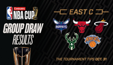 Emirates NBA Cup 101: Rules, format and how it works