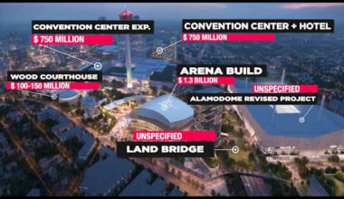 City to spend $330K on ‘useless’ Project Marvel economic impact analysis, records show