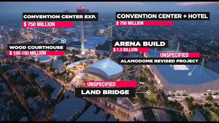 City to spend $330K on ‘useless’ Project Marvel economic impact analysis, records show