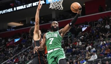 East Notes: Celtics, Jaylen Brown, Pistons, Hornets, Brandon Miller