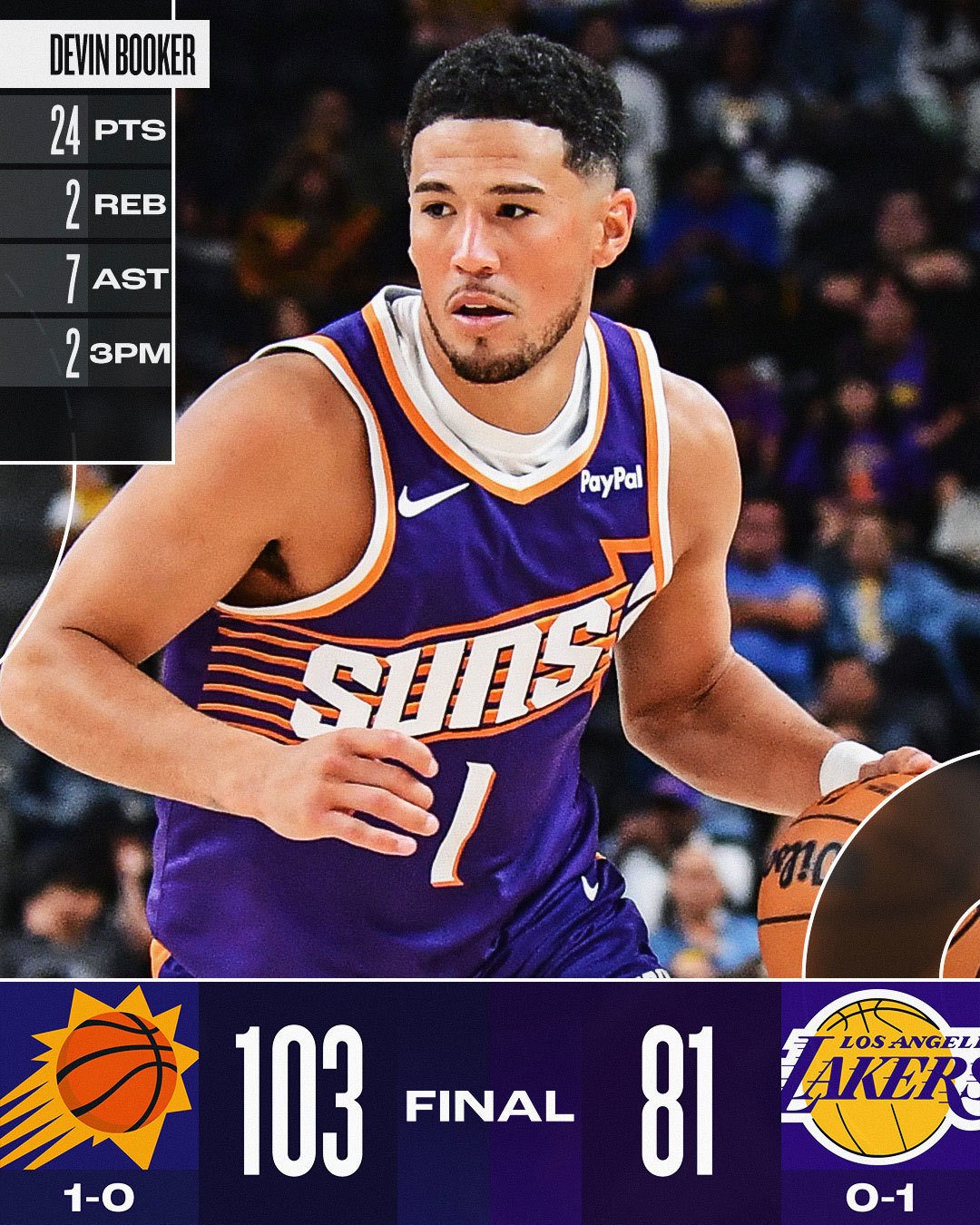 Devin Booker Devin Booker