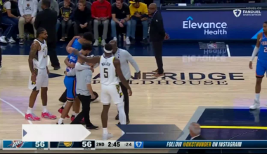 Injuries Overshadow Thunder’s Preseason Loss to Pacers