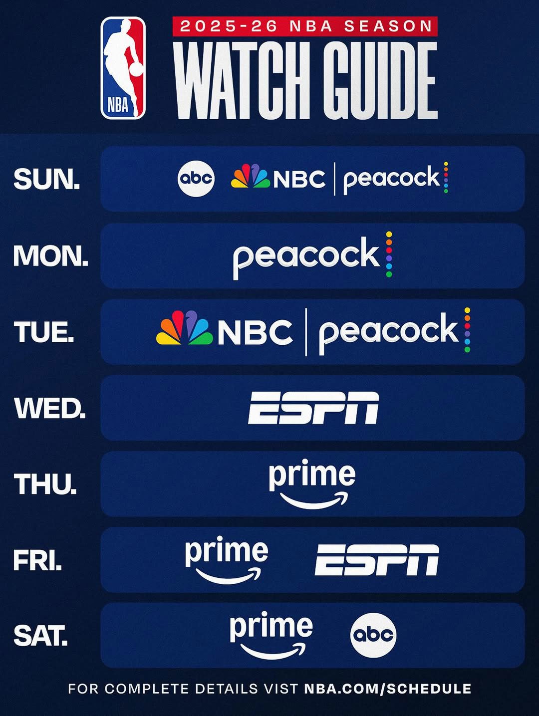 NBA Watch Guide NBA Watch Guide