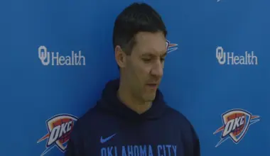 Thunder Balancing Rest, Rhythm in Final Week Before Regular Season