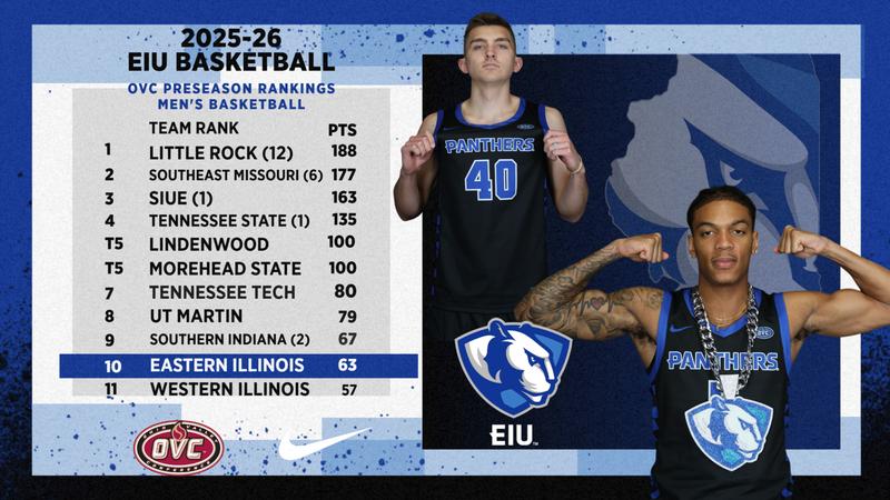 Fruster, Jacobi Named OVC Players To Watch