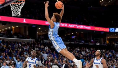 March Madness in October? Top programs using exhibitions to cash in and check team chemistry