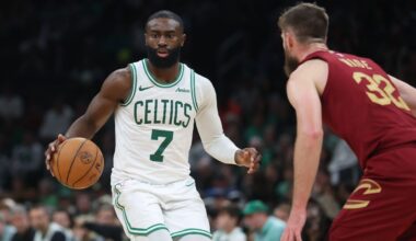 Celtics face new season with a revamped roster, no Jayson Tatum, and Jaylen Brown leading the charge
